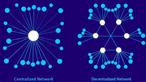 Why Decentralization Matters: Adam Back's Perspective