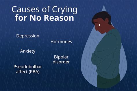 Why Do I Feel Like Crying? 10 Reasons People Cry And …