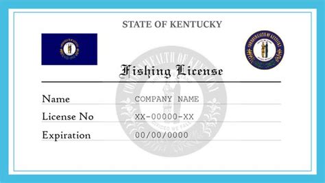 Why Do I Need A Kentucky Fishing License in the USA