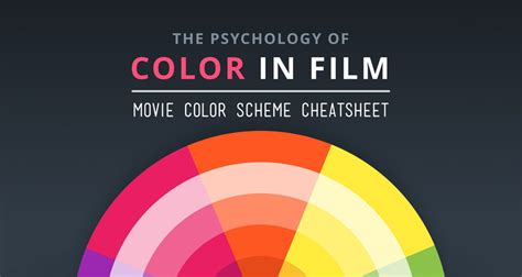 Why Do So Many Filmmakers Use The Color Red?