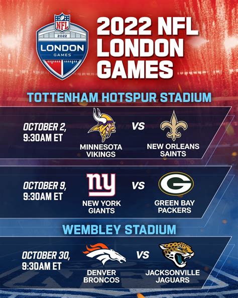 Why Does the NFL Play in London Here s What to Know