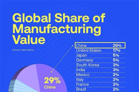 Why Europe Dominates Glider Manufacturing