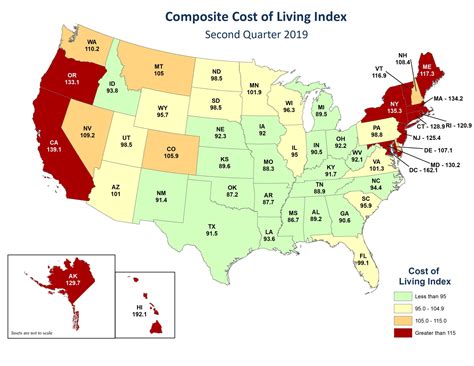 Why Geographic Pay Differentials Make Sense!
