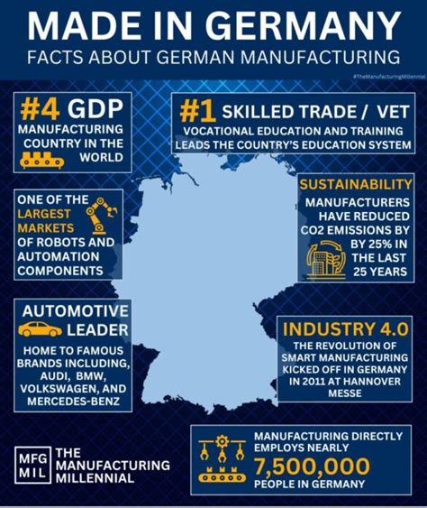 Why Germany Leads Sailplane Manufacturing