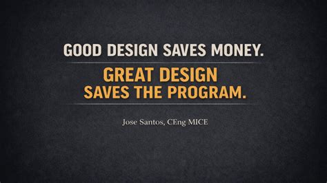 Why Good Design Saves Money