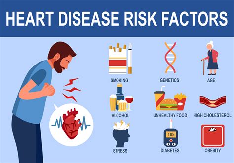 Why Heart Disease & Stroke Are Rising in Younger Women: What You Need to Know (2026)