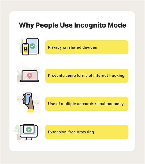 Why Incognito Mode May Not Be Private and What You Can Do About It