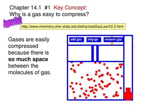 Why Is Gas Easy To Compress