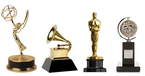 Why Is It Called A Grammy Award? The Simple Reason …