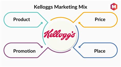 Why Markets Tip to One Platform (or Not) - Kellogg Insight