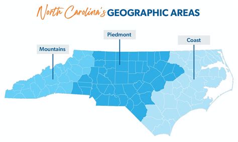 Why NC A&T