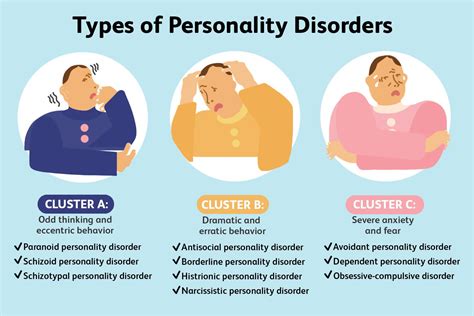 Why Personality Disorder Diagnoses Can