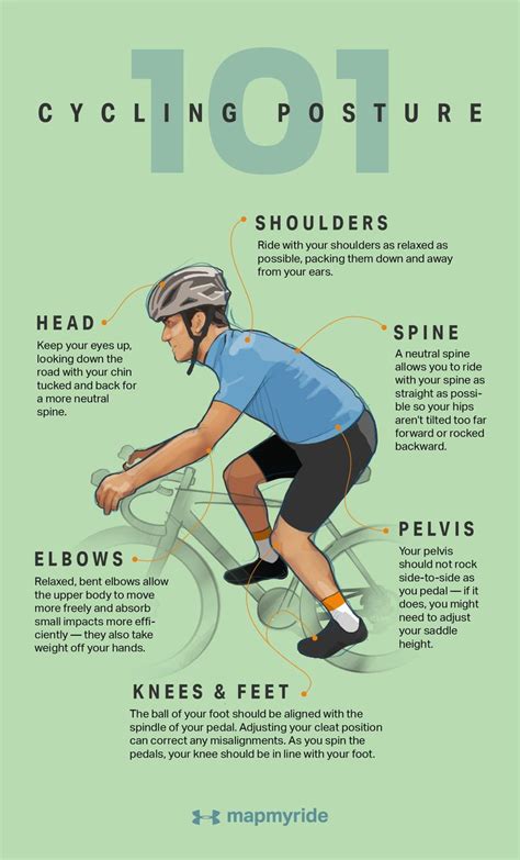 Why Proper Cycling Posture Is Critical to Performance MapMyRun