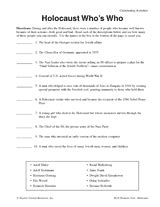 Why Remember the Holocaust Source Work Worksheet
