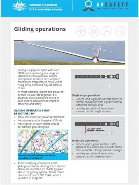 Why Safety Defines the Future of Gliding