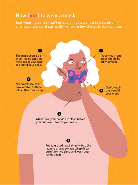 Why Some Face Masks Can Make You Feel Warmer in the Heat