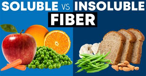 Why There Are Calories in Soluble Fiber - Verywell Fit