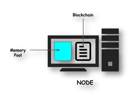 transactions stuck: bitcoin