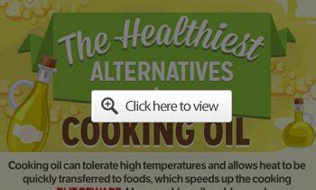 Why Vegetable Oils Are Carcinogenic - LewRockwell