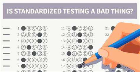 Why Was Standardized Testing Created