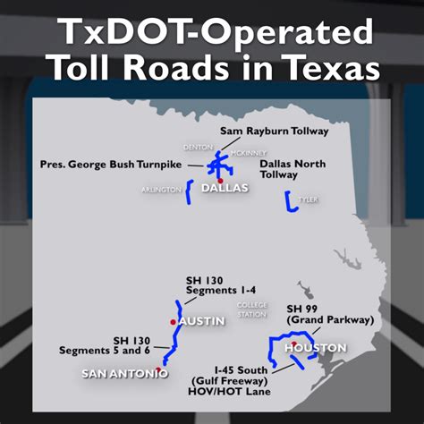 Why Wisconsin's no-toll road solution may not work in Texas