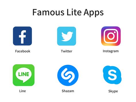 Why You Should Consider a Lite Version for Your App