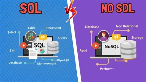 Why You Should Learn Sql Even If You Re Not A Developer