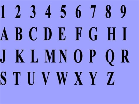 Why You Should Never Pay For Numerology HubPages
