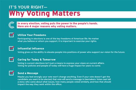 Why You Should Vote and Help Others Do the Same