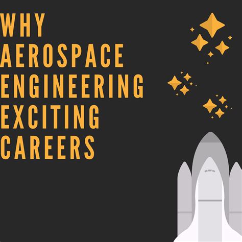 Why aerospace engineering. Rapid advances in aerospace systems require the successful aerospace engineer to develop new concepts and bring them into reality as reliable, competitive, and environmentally acceptable products. Successful completion of a balanced study of basic science and engineering topics, further complemented by humanities, will ensure that … 