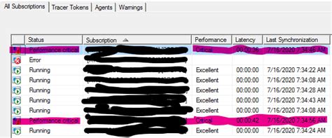 Why am I unable to skip a transaction in SQL Server 2017 transactional replication using the sp
