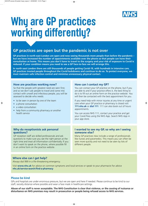 Why are GP’s working differently? - Craigshill Health Centre