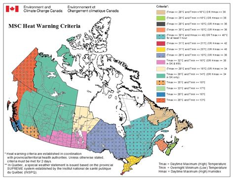 Why are heat warning criteria different across Canada?