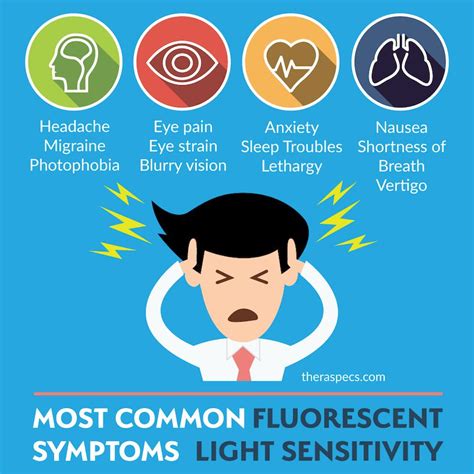 Why are my eyes sensitive to light all of a sudden?