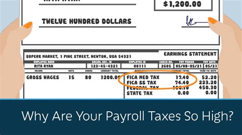 Why are taxes so high. See full list on turbotax.intuit.com 