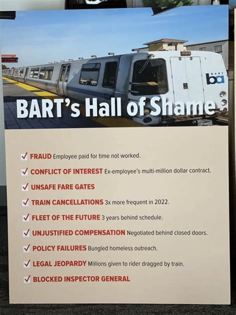 Why aren't people riding BART? Hint: It's not remote work.