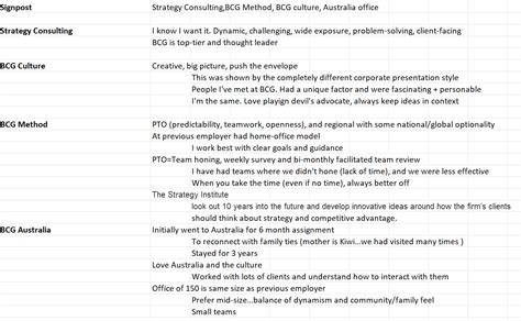 Why bcg reddit.  Shooting is fun.  Learn how to align your values with ...