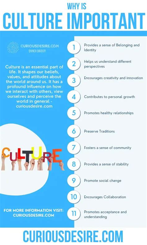 Why culture is important. Culture not only defines who we are, but it also influences the ways we interact with our world. By becoming more culturally aware in our daily lives, we can enjoy more meaningful interactions with others while strengthening our sense of self. Now more than ever, it is so important to be respectful of cultural diversity. 