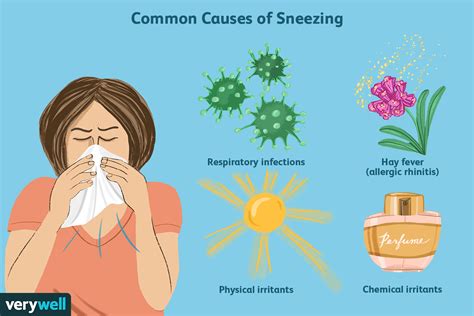 Why do I sneeze a lot before getting sick? - yoursagetip.com