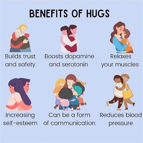 Why do I want to hug someone all the time? – Sage-Tips