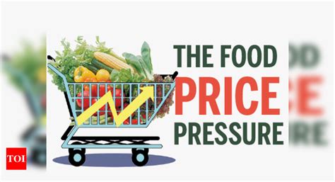 Why do food prices keep rising?