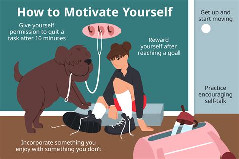 Why do i have no motivation. Motivation is a driving force that propels us to take action and pursue our goals. However, there are times when we might find ourselves wondering, "Why do I have no motivation?" Understanding the root causes of this lack of motivation and exploring strategies to counteract it can help navigate through this challenging state. 