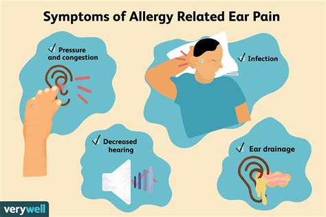 Why do my ears hurt when i blow my nose. Blocked or stuffy nose, known as congestion. This makes it hard to breathe through the nose. Pain, tenderness and swelling around the eyes, cheeks, nose or forehead. … 