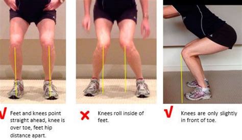 Why do my knees turn inwards when I run? - Quora