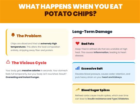 Why do potato chips hurt my mouth. .  ...