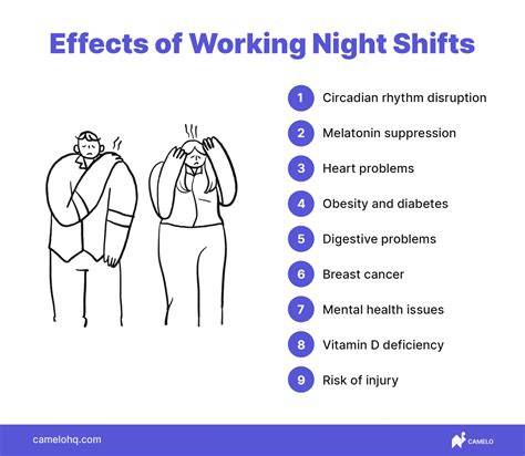 Why do shift workers suffer more illness