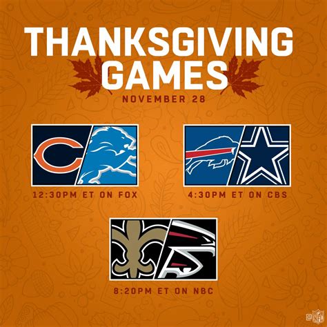 Why do these 2 NFL teams always play on Thanksgiving?