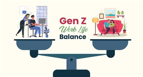 Why does Gen Z value work-life balance