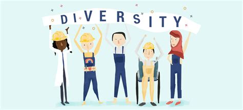 Why does cultural diversity matter