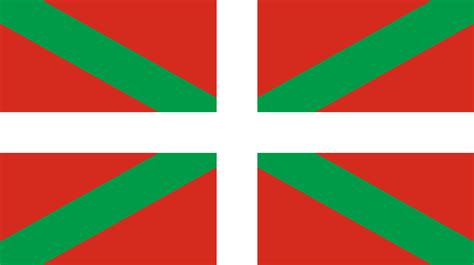 Why does the Basque flag look like the Union Jack